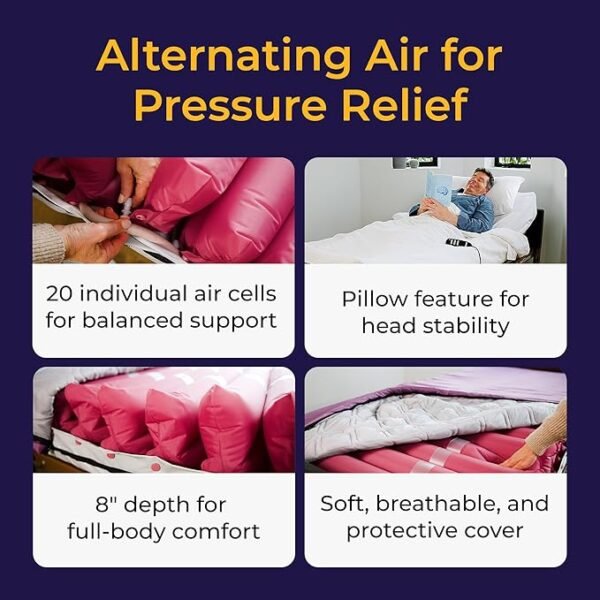 81hnCYI+KnL._AC_SX679_ Drive Medical Med-Aire Low Air Loss Mattress Replacement System - Alternating Pressure - Pressure Redistribution Mattress - Moisture Wicking Cover - Home or Facility Use