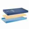 Invacare Premier Hospital Bed Mattress, Foam, Fluid-Resistant Cover Flexes in Right Places to Relieve Body Pressure, Firm Mid-Section & Soft Head/Feet Section, Enhanced Side Support for Safe Transfers