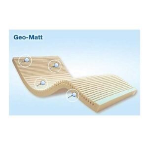 geo mat