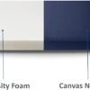 FoamRush 2" x 36" x 84" Hospital Bed, Gel Memory Foam Foam Replacement, Soft Support, Comfort, Pressure Relief, Made in USA, Travel Camper Trailer Truck, Cover Not Included