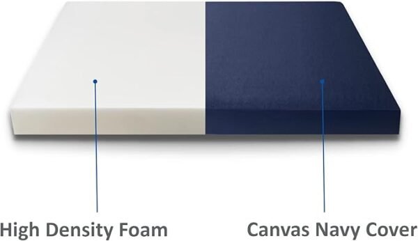FoamRush 2" x 36" x 84" Hospital Bed, Gel Memory Foam Foam Replacement, Soft Support, Comfort, Pressure Relief, Made in USA, Travel Camper Trailer Truck, Cover Not Included