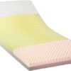 Invacare Solace Hospital Bed Mattress, Deep Fortress-Cut Zoned Pressure Relief & Redistribution, Dual-Layer Therapeutic Foam, 3-Zone Targeted Support, 2-Way Stretch Waterproof Cover & Welded Zipper