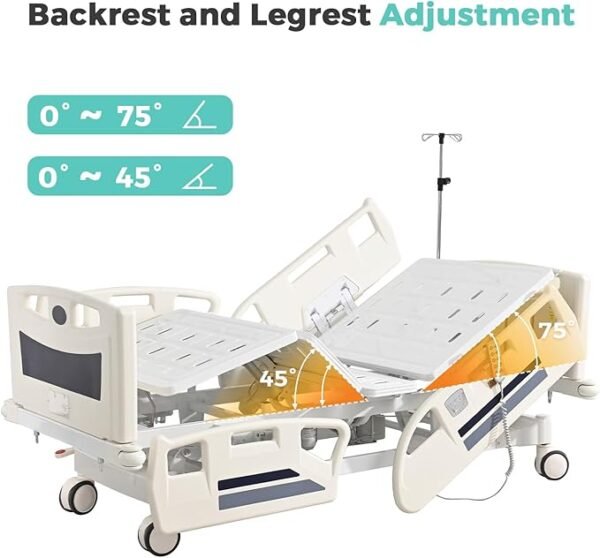 Premium 5 Function Full Electric ICU Hospital Bed with 4.7" Mattress for Home Use-17.7" - 29.5" Height Range-CPR One-Click Recovery-5" Casters, 550LBS Loading, Adjustable Medical Bed Frame-Navy
