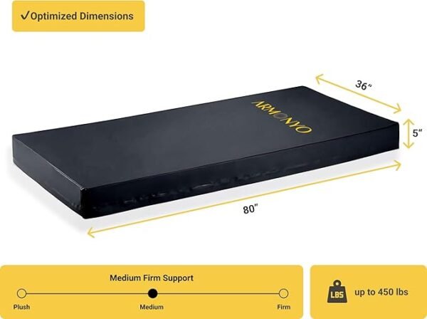 Hospital Bed Mattress - 100% Medical Grade Dual Layer Foam with Advanced 70D Waterproof Cover - Medium Firm - 80” x 36” x 5”