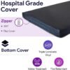 ProHeal Foam Hospital Bed Mattress for Pressure Redistribution, Raised Rails - 36" x 76" x 6" x 3" Rails - High Density Foam for Deep Immersion - Low to Moderate Bed Sore Treatment Mattresses