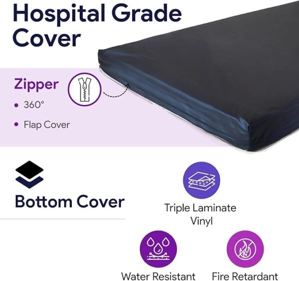 ProHeal Foam Hospital Bed Mattress for Pressure Redistribution, Raised Rails - 36" x 76" x 6" x 3" Rails - High Density Foam for Deep Immersion - Low to Moderate Bed Sore Treatment Mattresses