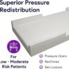 ProHeal Foam Hospital Bed Mattress for Pressure Redistribution, Raised Rails - 36" x 76" x 6" x 3" Rails - High Density Foam for Deep Immersion - Low to Moderate Bed Sore Treatment Mattresses
