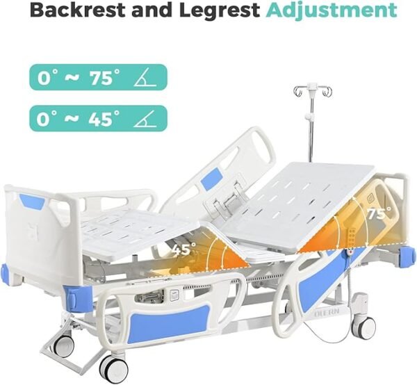 Premium 5 Function Full Electric ICU Hospital Bed with 4.7" Mattress for Home Use-17.7" - 29.5" Height Range-CPR One-Click Recovery-5" Casters, 550LBS Loading, Adjustable Medical Bed Frame-Navy