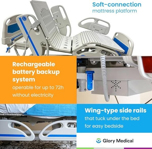 Point A PAM‑5 Enhanced Full Electric ICU Hospital Bed for Home or Facility Use, 5.9" USA‑Made Memory Mattress, LINAK Motor, Central Locking, 6" Casters, Includes 2 Bed Sheets and Battery Backup