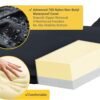 Hospital Bed Mattress - 100% Medical Grade Dual Layer Foam with Advanced 70D Waterproof Cover - Medium Firm - 80” x 36” x 5”