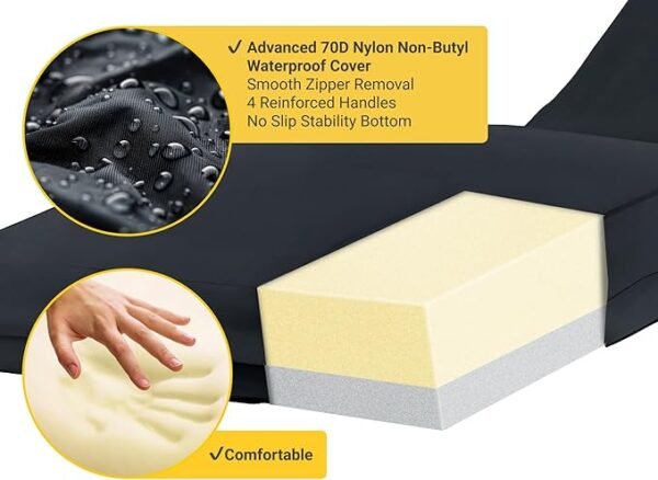 Hospital Bed Mattress - 100% Medical Grade Dual Layer Foam with Advanced 70D Waterproof Cover - Medium Firm - 80” x 36” x 5”