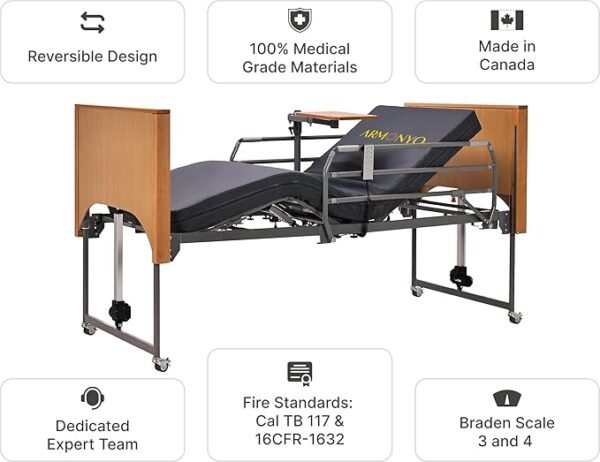 Hospital Bed Mattress - 100% Medical Grade Dual Layer Foam with Advanced 70D Waterproof Cover - Medium Firm - 80” x 36” x 5”