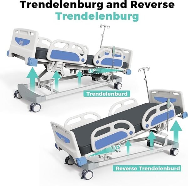 Advanced 5-Function Full Electric Hospital Bed,90% Pre-Installed,Adjustable Height ICU Medical Bed for Home Use with 4.7" Waterproof Mattress,5" Large Locking Casters,IV Pole,550LBS Loading