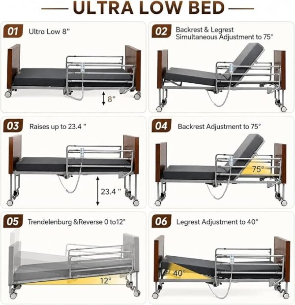 Premium Hospital Bed - 5 Function Full Electric Medical Beds, 4.7" Foam Mattress, JIECANG Motors, Individual Locking, 5" Casters, IV Pole, Includes (2X) Bed Sheet
