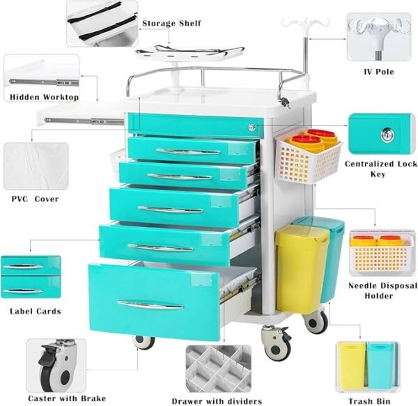 71O3yCDqkML._AC_SX679_ Medical Cart,Emergency Rolling Crash Cart with CPR Board,Adjustable IV Pole&O2 Holder,Silent Casters,Mobile Emergency Medical Cart with Drawer Dividers for Hospital Clinic Nursing Facilities (Red)