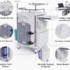 Rolling Crash Cart Medical with Drawers - Adjustable IV Pole, Silent Casters, Needle Disposal Holder, Trash Bin, O2 Holder, Utility Trolley Cart for Clinic, Hospital, Salon, Lab