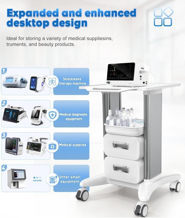 Medical Trolley Cart White with Laptop Tray & Oral Scanner Holder 220LBS, Mobile Rolling Workstation with Drawer & Lockable Wheels for Hospital Dental Clinic Beauty Salon Lab (White, with 1 Drawer)