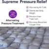 Low Air Loss Alternating Pressure Mattress - Cell On Cell Base - Pressure Mattress for Bed Sores with Silent Air Pump - Hospital Bed for Stages I-III - 36” x 80” x 8”