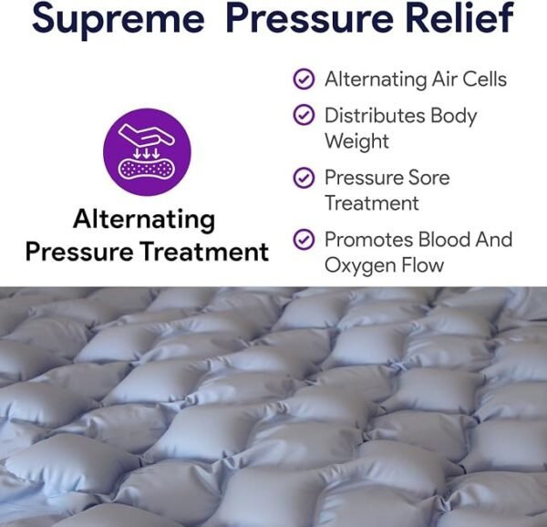 Low Air Loss Alternating Pressure Mattress - Cell On Cell Base - Pressure Mattress for Bed Sores with Silent Air Pump - Hospital Bed for Stages I-III - 36” x 80” x 8”