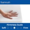 FoamRush 2" x 36" x 84" Hospital Bed, Gel Memory Foam Foam Replacement, Soft Support, Comfort, Pressure Relief, Made in USA, Travel Camper Trailer Truck, Cover Not Included