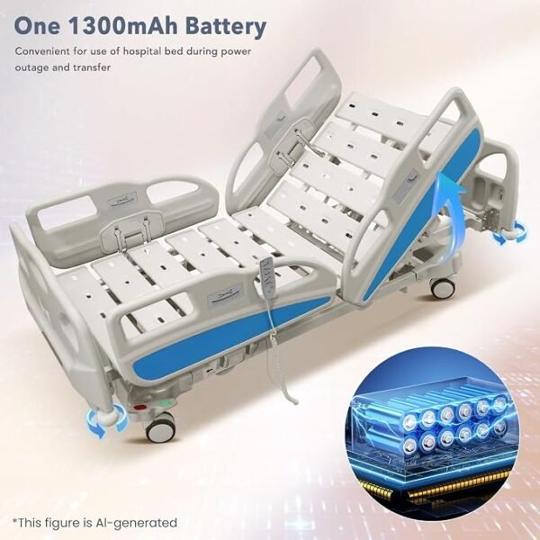 Premium 5 Function Full Electric Hospital Bed with LINAK Motors and PU Advanced Mattress for Home Use, Hospital ICU Bed with Fully Adjustable, Remote Control, Quiet Wheels, IV Pole, 89" x 41"