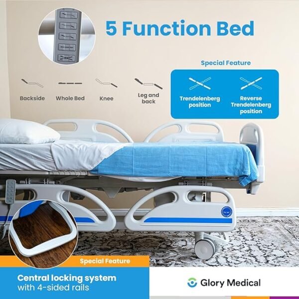 Point A PAM‑5 Enhanced Full Electric ICU Hospital Bed for Home or Facility Use, 5.9" USA‑Made Memory Mattress, LINAK Motor, Central Locking, 6" Casters, Includes 2 Bed Sheets and Battery Backup