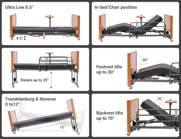 Electric Hospital Bed for Home Use – 5 Functions, Advanced German LIMOSS Motor, Ultra-Low 8.5"–25" Adjustable Height, Double Solid Wood Panels with Medical Overbed Table & Foldable Rails