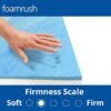 FoamRush 2" x 36" x 84" Hospital Bed, Gel Memory Foam Foam Replacement, Soft Support, Comfort, Pressure Relief, Made in USA, Travel Camper Trailer Truck, Cover Not Included
