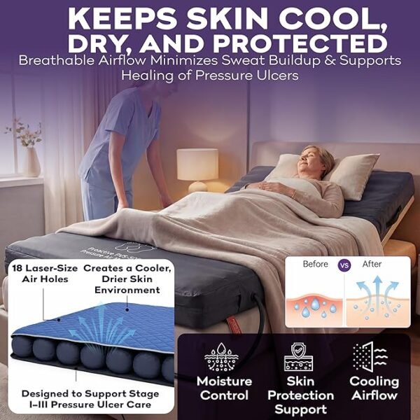 Low Air Loss Alternating Pressure Mattress - Cell On Cell Base - Pressure Mattress for Bed Sores with Silent Air Pump - Hospital Bed for Stages I-III - 36” x 80” x 8”