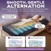 Low Air Loss Alternating Pressure Mattress - Cell On Cell Base - Pressure Mattress for Bed Sores with Silent Air Pump - Hospital Bed for Stages I-III - 36” x 80” x 8”