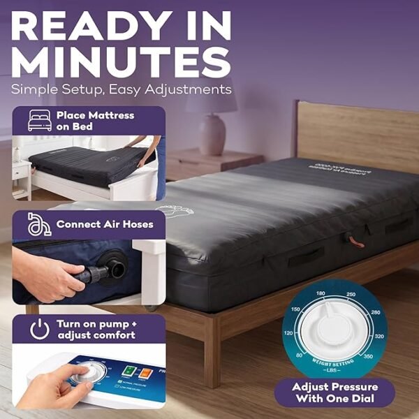 Low Air Loss Alternating Pressure Mattress - Cell On Cell Base - Pressure Mattress for Bed Sores with Silent Air Pump - Hospital Bed for Stages I-III - 36” x 80” x 8”