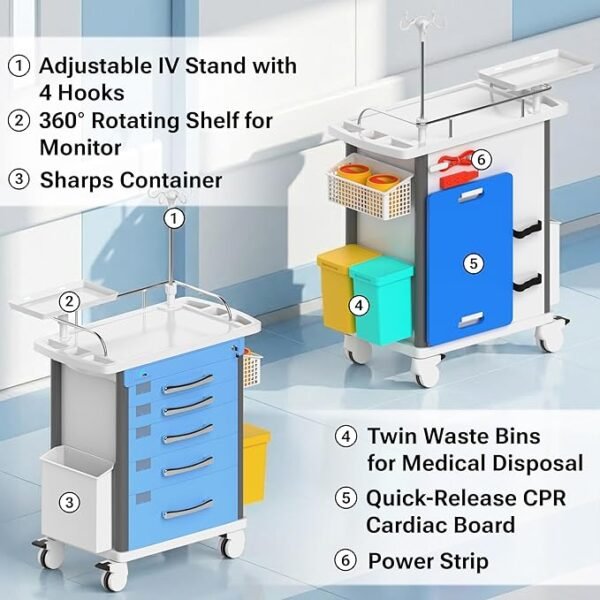 81N99B1cV+L._AC_SX679_ Medical Crash Cart | Emergency Rolling Trolley with 5 Locking Drawers | Hospital Procedure & Lab Utility Cart w/IV Pole, CPR Board, Defib Shelf & Power Strip | Mobile Workstation for Dental & Clinic