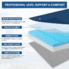 HOMBYS FDA Registered 5-Zone Memory Foam Hospital Bed Mattress, 76"x36"x6" Pressure Relief for Home & Clinical Use, Waterproof & Machine-Washable Cover, Supports 500 lbs for Bariatric & Elderly Care