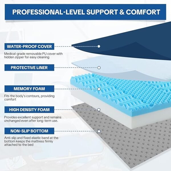 HOMBYS FDA Registered 5-Zone Memory Foam Hospital Bed Mattress, 76"x36"x6" Pressure Relief for Home & Clinical Use, Waterproof & Machine-Washable Cover, Supports 500 lbs for Bariatric & Elderly Care