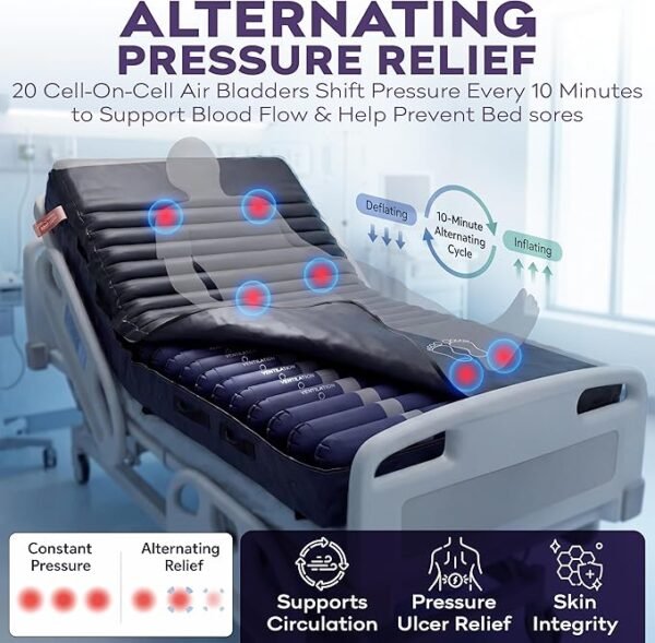Low Air Loss Alternating Pressure Mattress - Cell On Cell Base - Pressure Mattress for Bed Sores with Silent Air Pump - Hospital Bed for Stages I-III - 36” x 80” x 8”